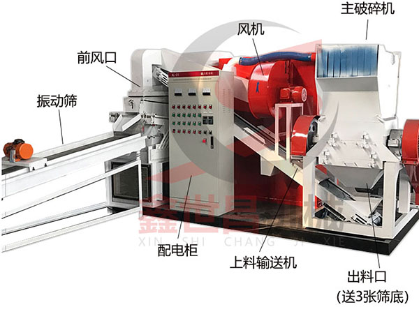 廢舊電線(xiàn)銅米機