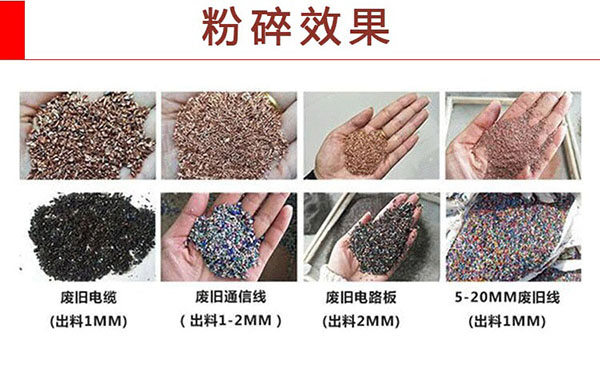 廢銅線(xiàn)處理設備效果